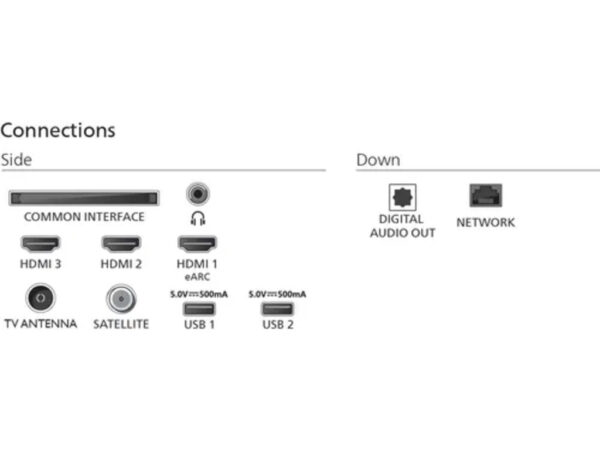 Philips 65''PUS8510 4K QledTitan OS; AMBILIGHT TV;Pixel Precise Ultra HD; Dolby Atmos - Image 6