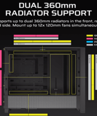 CORSAIR FRAME 4000D Case360mm radiator, 170mm cooler430mm GPU, ATX, Black