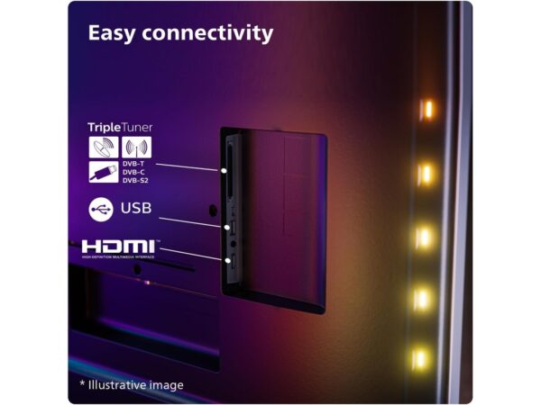Philips 65"PUS8109 4K Titan OSAmbilight s 3 strane; HDMI 2.1Pixel Precise Ultra HD; Dolby Atmos - Image 8