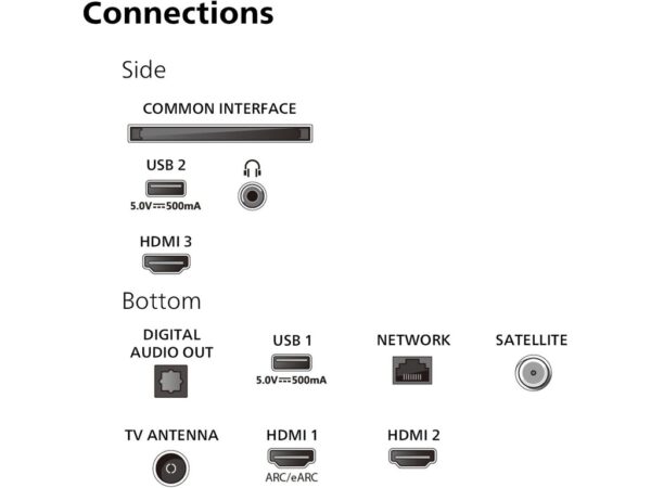Philips 65"PUS8109 4K Titan OSAmbilight s 3 strane; HDMI 2.1Pixel Precise Ultra HD; Dolby Atmos - Image 10