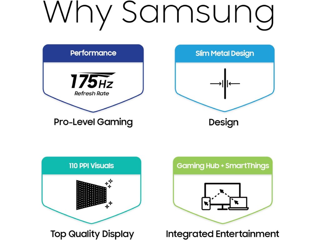 Samsung 34" Odyssey G8 Monitor1800R, UWQHD, OLED, 175Hz0.03ms, 2xHDMI , DP, 2xUSB 3.0 - Image 8