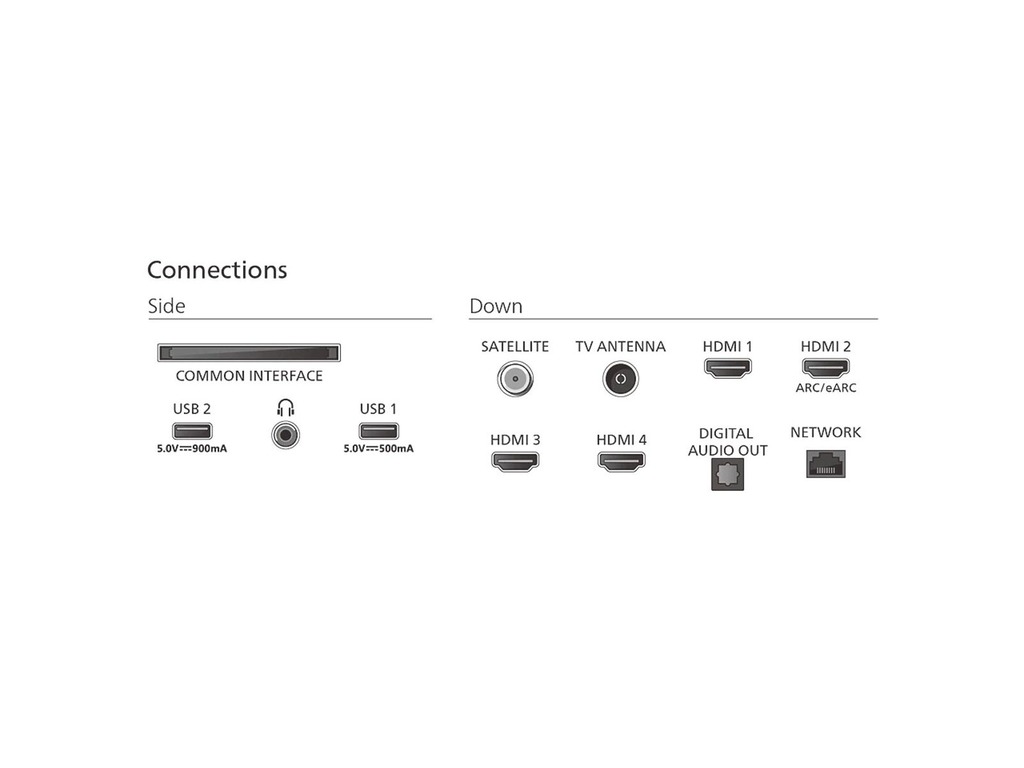 Philips 55''MLED920 Titan OS4K MiniLed TV; 120HZ panel; - Image 4