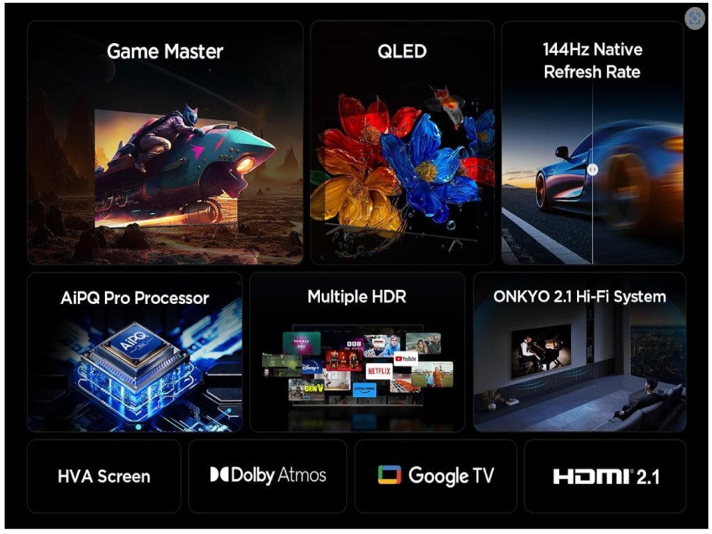 TCL 65"P8K 4K QLED TV 144HzGoogle TV; Motion Clarity Pro;Game Master; Onkyo 2.1; - Image 3