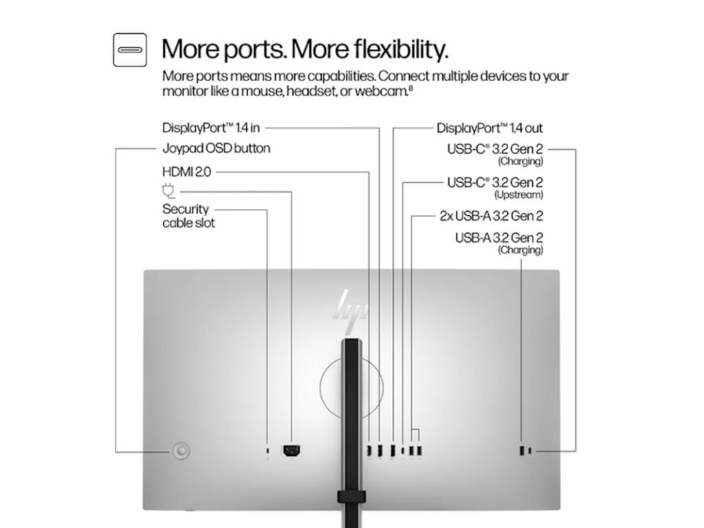 HP S7 Pro 727pq QHD Monitor27",IPS,120Hz,QHD,400cd,2000:1HDR400,4u1 postolje,DP in,DP out,HDMI, - Image 3